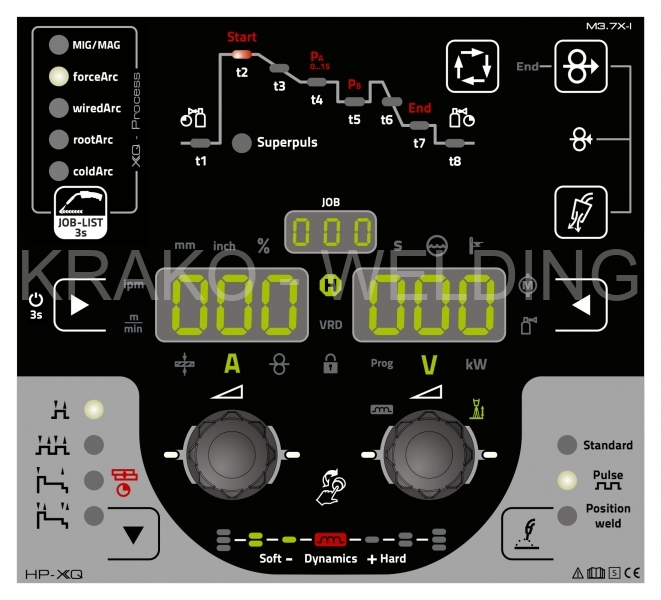 Phoenix XQ 400 puls CW HP EWM